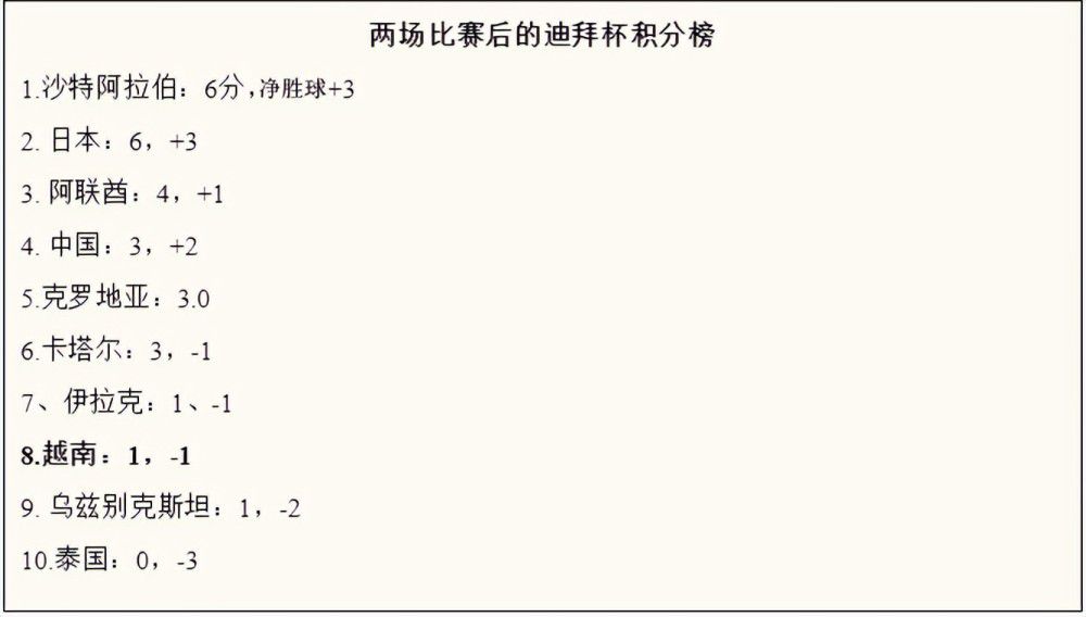 我知道这将是我职业生涯的一个决定性赛季，之前我受伤一年没有比赛，我需要连续参赛，因此我知道自己必须做出正确的选择，我做了。